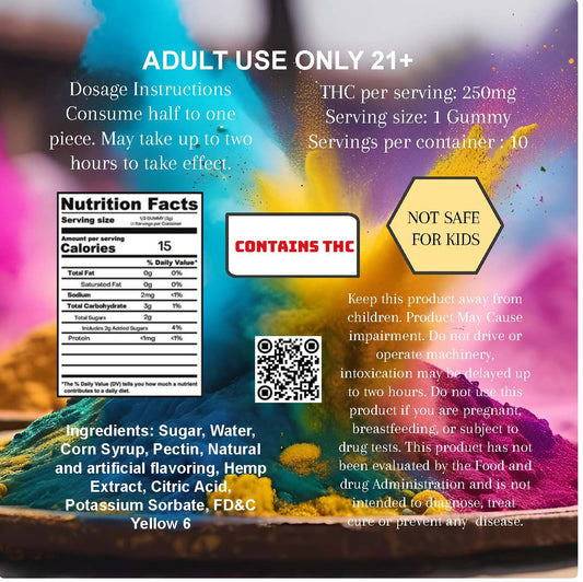 Gypsyz Gummies 250mg
